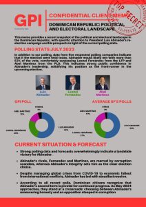 Encuesta favorece al presidente Abinader con un 52%