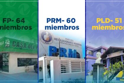 Numerosas direcciones políticas de los partido. ¿Avance o retranca para la democracia?