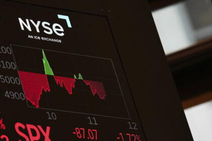 Wall Street cierra con resultados mixtos
