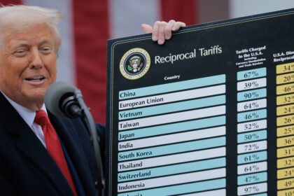 El Tribunal de Comercio Internacional de EE.UU. bloquea casi todos los aranceles de Trump