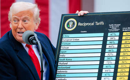Trump anuncia una tarifa del 50 % a países que suministren armas a Irán
