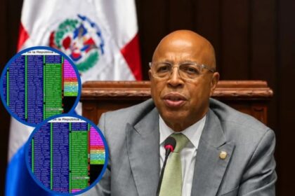 CD aprueba proyecto de medidas económicas y pasa al Poder Ejecutivo