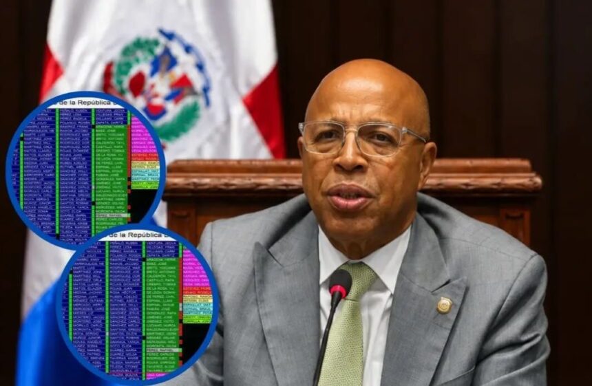 CD aprueba proyecto de medidas económicas y pasa al Poder Ejecutivo