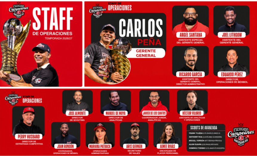 Estos son los integrantes de Operaciones de Béisbol del Escogido para 2026-2027