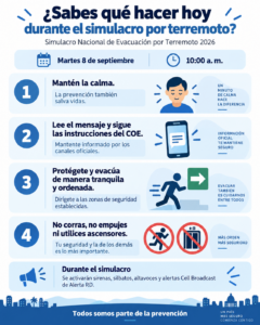 ¿Sabes cómo participar en el Simulacro Nacional de Evacuación 7 ¿Sabes cómo participar en el Simulacro Nacional de Evacuación?