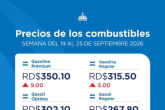Gobierno dispone aumento en gasolina premium de 9 pesos y la regular 5
