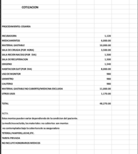 Por una cesárea, paciente con plan básico privado podría pagar cerca de RD$30,000 de diferencia