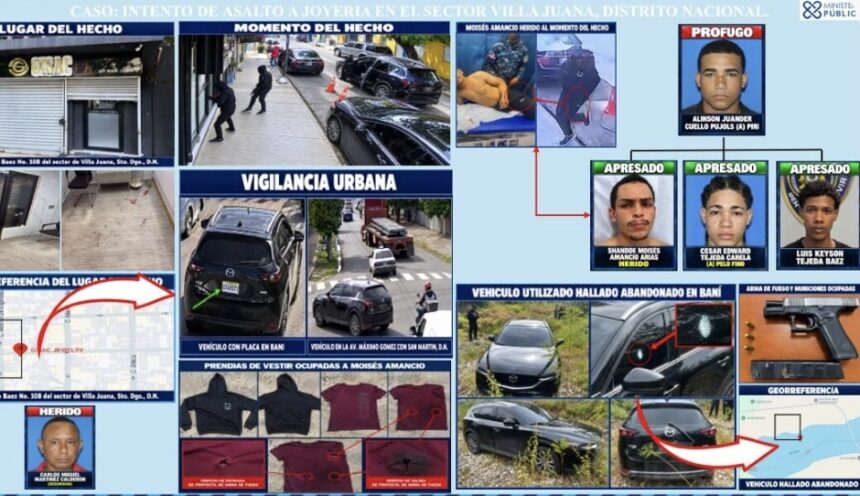 PN apresa a tres implicados en intento de asalto a joyería en Villa Juana