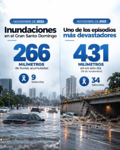 Las lluvias más intensas que han golpeado a RD en los últimos cinco años