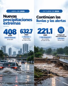 Las lluvias más intensas que han golpeado a RD en los últimos cinco años